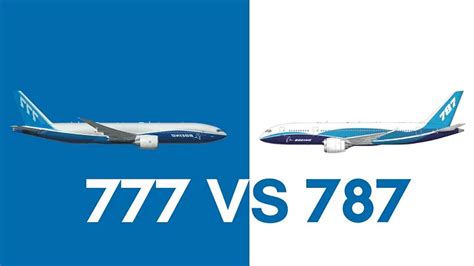 Boeing Showdown: Comparing 747 vs 777 vs 787 vs 737 Models.